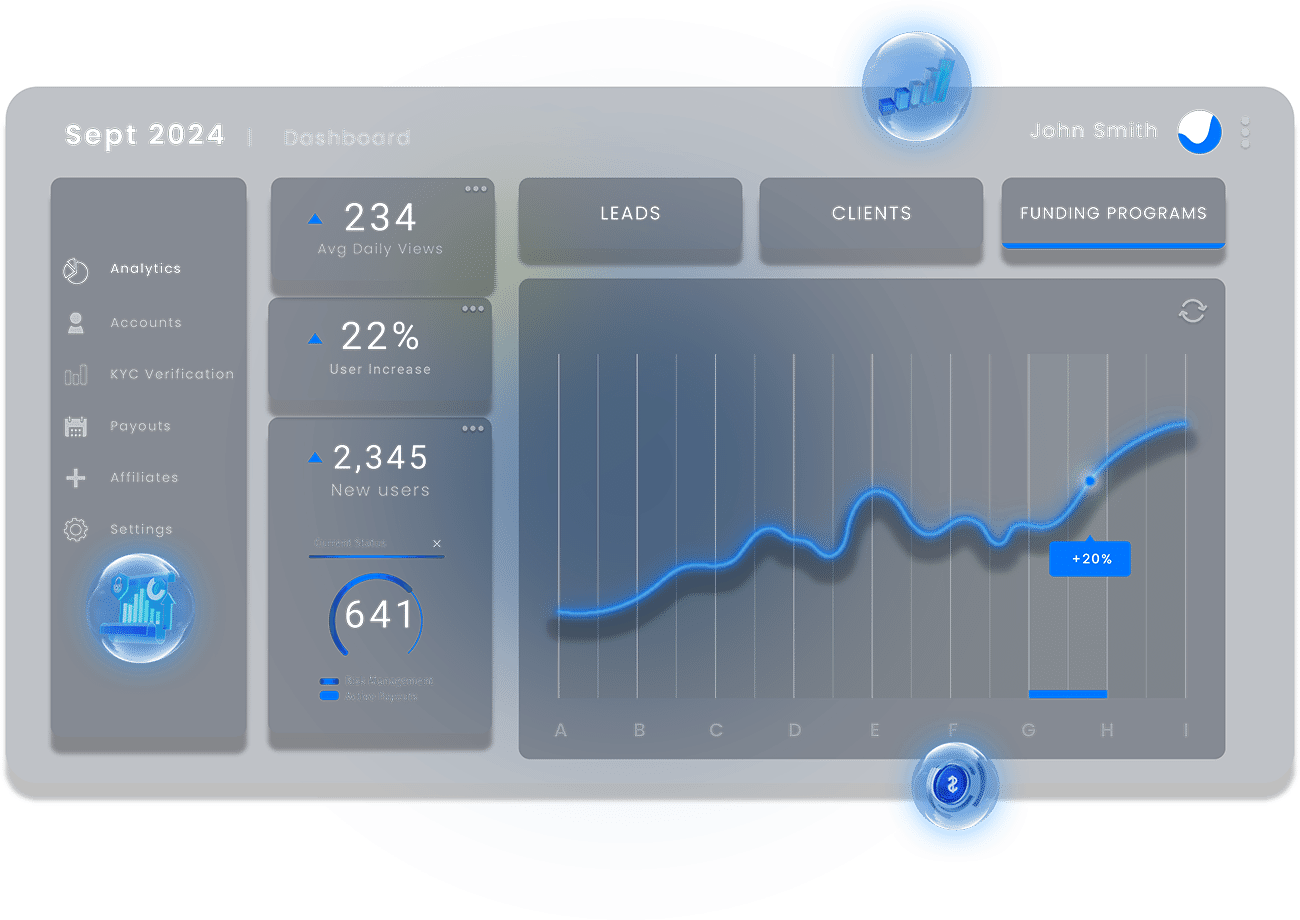 Prop Trading Dashboard